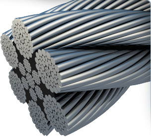 Cable de acero6x36.2